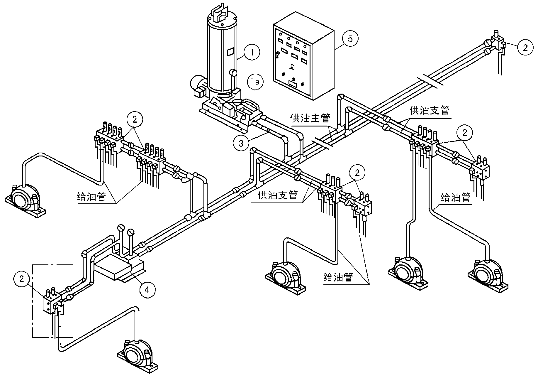 elektrisches Zweileitungs-Schmiersystem