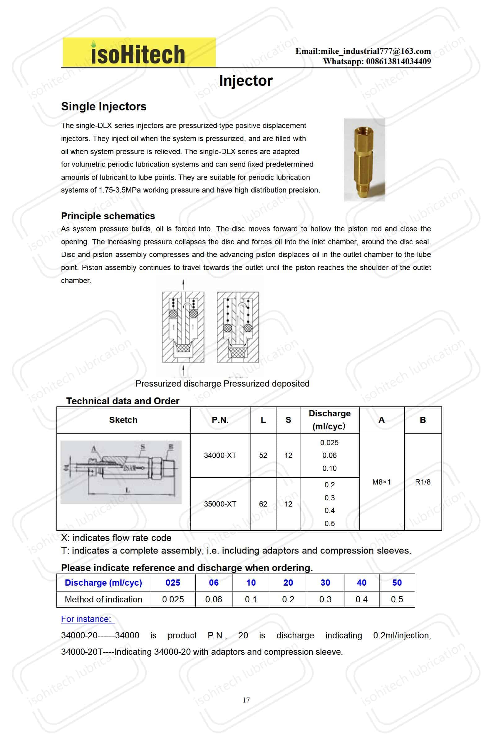 sinlge-injector pdf